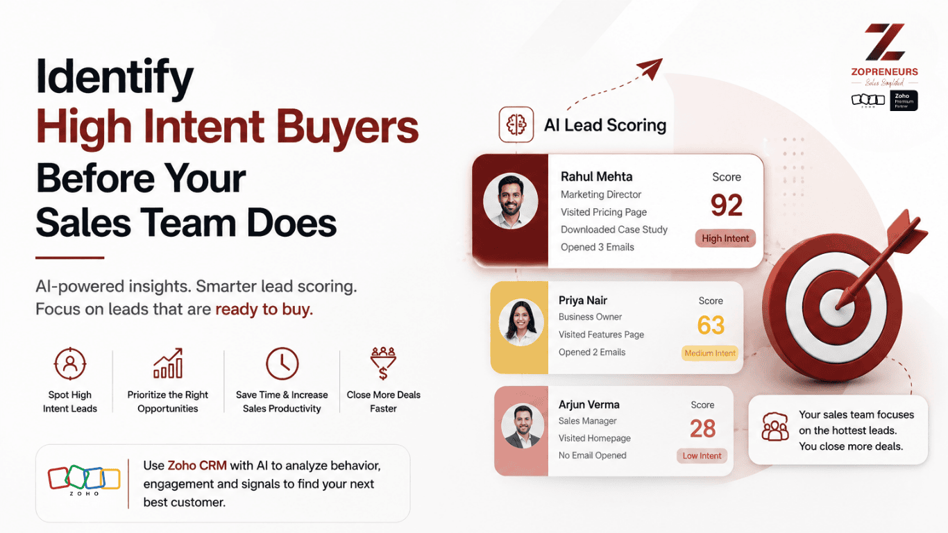 How AI Can Identify High Intent Buyers Before Your Sales Team